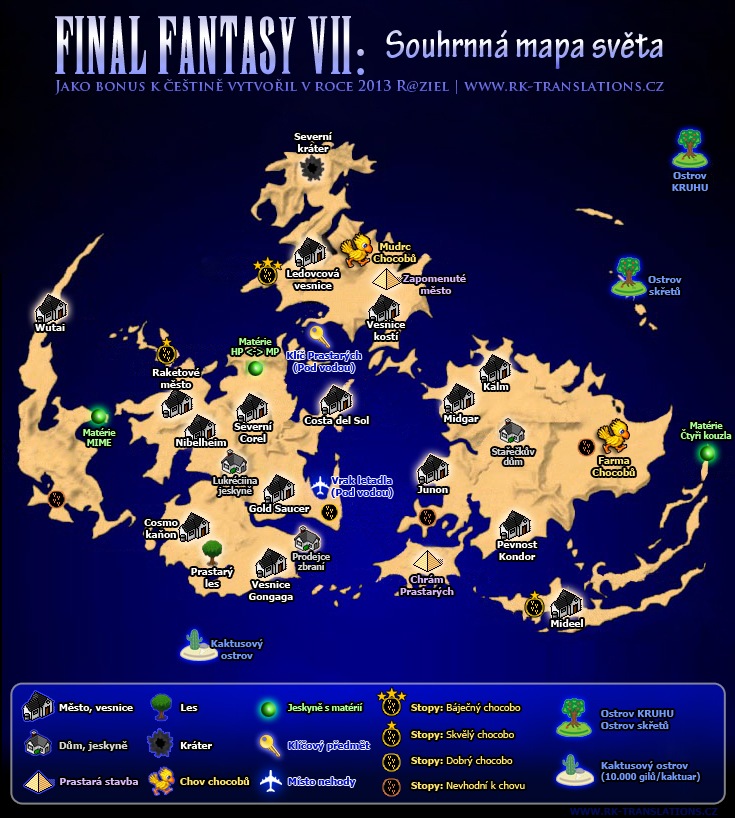 Souhrnná mapa Final Fantasy VII